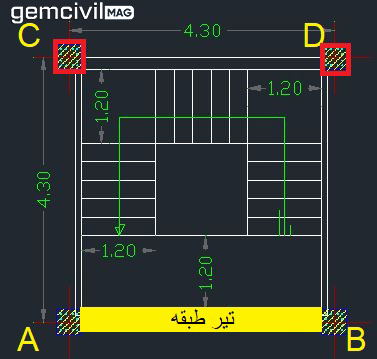 نحوه اعمال بار پله سه طرفه و دو طرفه در ایتبس Etabs و Sap